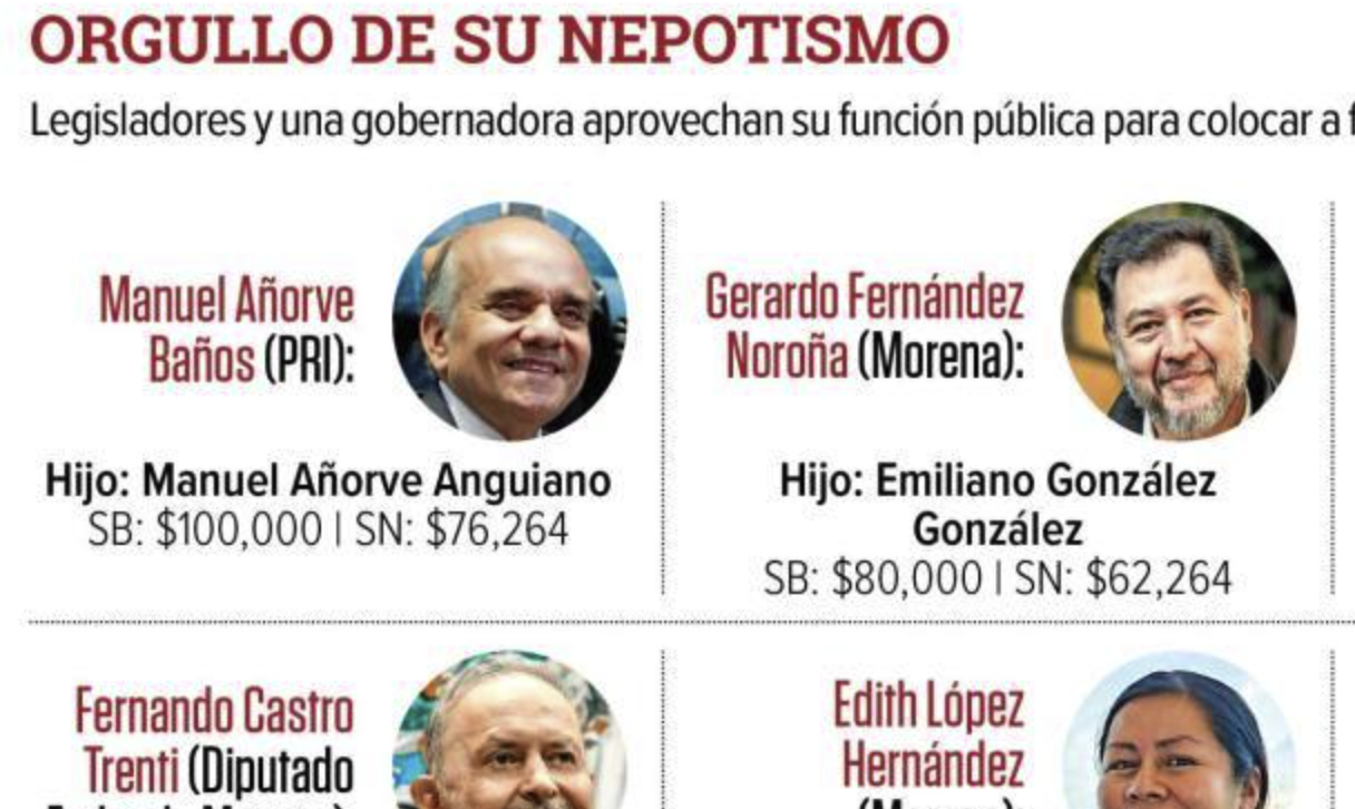 Revelan que camarógrafo de Fernández Noroña es su hijo; contratos millonarios en el Senado desatan polémica