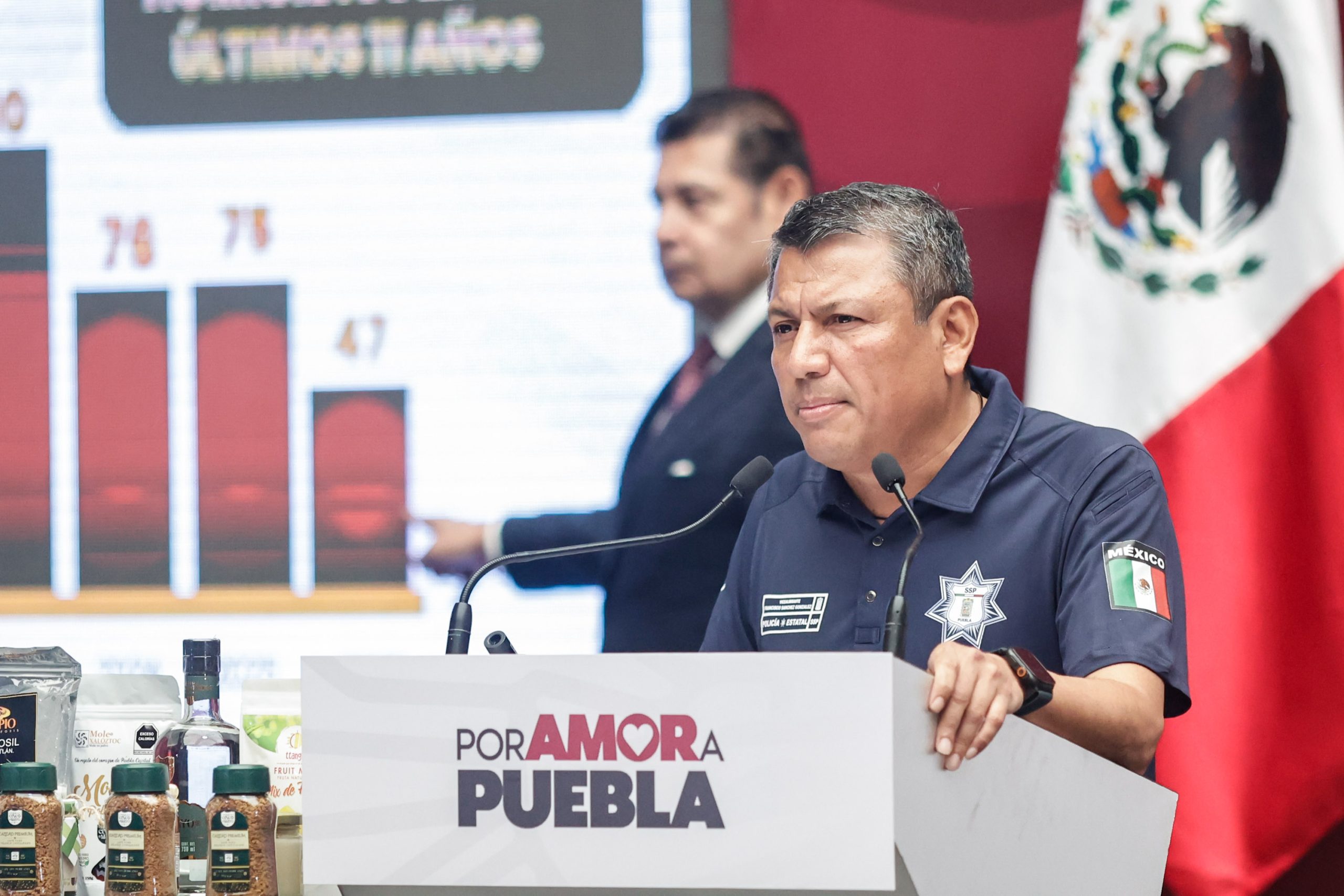 Desde que inició el mundial, Puebla redujo 37.3% los homicidios dolosos